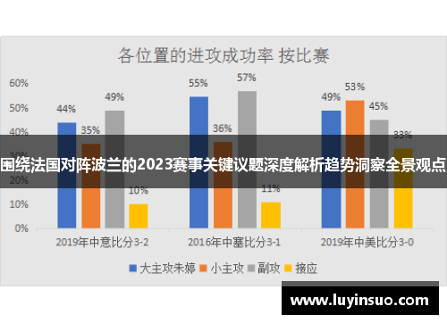 围绕法国对阵波兰的2023赛事关键议题深度解析趋势洞察全景观点