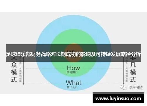 足球俱乐部财务战略对长期成功的影响及可持续发展路径分析 足球俱乐部财务战略对长期成功的影响及可持续发展路径分析